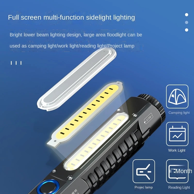 Sq03 plus cob luz de trabalho  - Edc Day Carry avaliação e preço