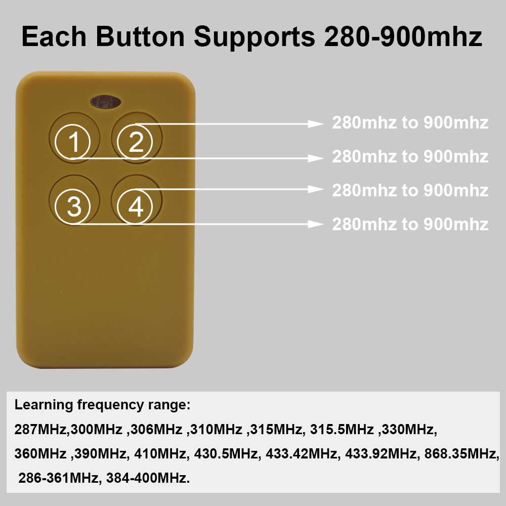 280 a 868 mhz 433mhz 433.92mhz - Bottle Opener Keyring avaliação e preço